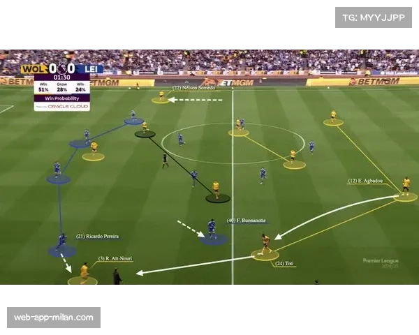 柏林联合低位防守战术坚定 五后卫体系压缩空间寻求反击机会 柏林联合低位防守战术坚定 五后卫体系压缩空间寻求反击机会